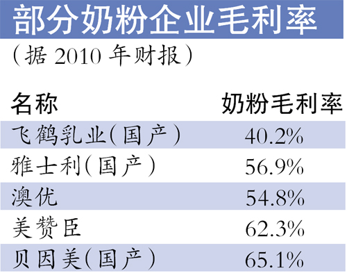 �Y�ψDƬ��CFP���D��